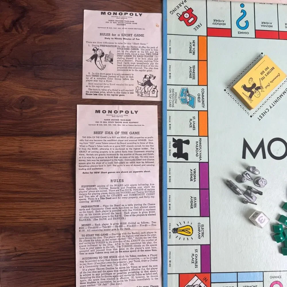 Vintage 1961 Monopoly Board Game by Parker Brothers Complete READ